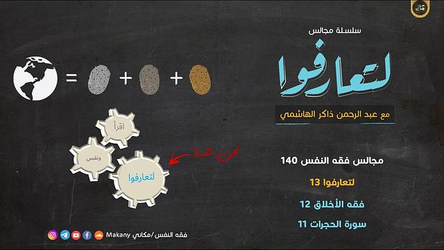 مجالس فقه النفس 140 | لتعارفوا 13 | فقه الأخلاق 12 | سورة الحجرات 11 | الغيبة