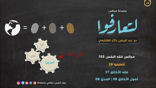 مجالس فقه النفس 155 | لتعارفوا 28 | فقه الأخلاق 27 | أصول الأخلاق 08 | الصدق 08 | كيف أصدق؟ تطبيقات