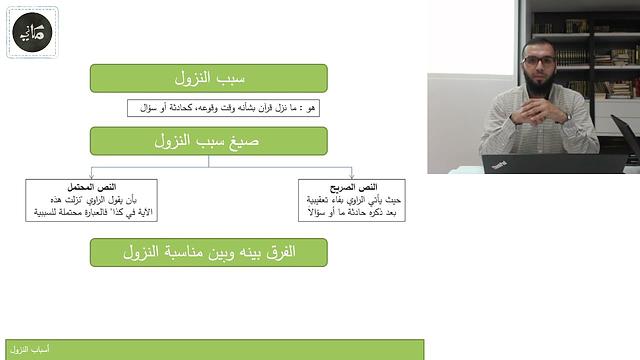 المحاضرة الثالثة | علوم القرآن | أ. عامر الشريف | مفتاح العلوم