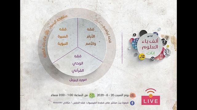 الجزء الثاني من قصة إبراهيم عليه السلام وتطبيقات من سورة المزمّل .. |  عبدالرحمن ذاكر الهاشمي