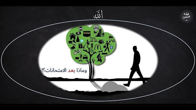 وماذا بعد امتحانات التوجيهي أو الثانوية العامة؟!