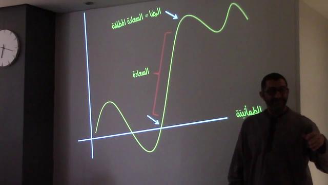 ألف باء العلوم الدرس 10