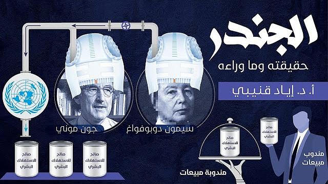 13. الجندر "النوع الاجتماعي" - حقيقته وما وراءه