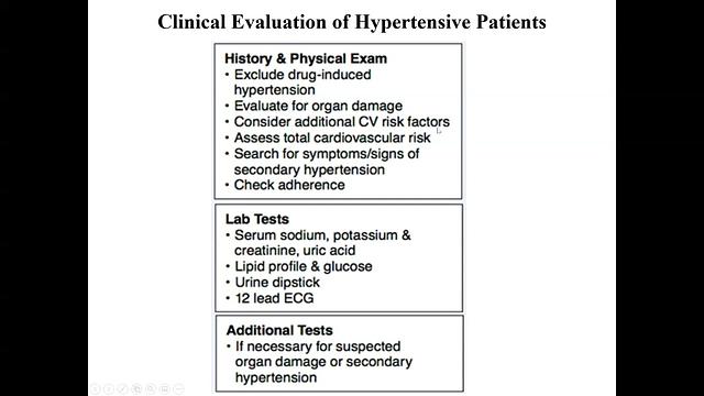 HTN 3-Clinical evaluation intro