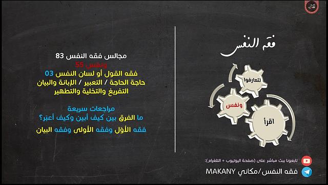 مجالس فقه النفس 083 | ونفس 55 | فقه القول أو لسان النفس 03 | ما الفرق بين كيف أبين وكيف أعبر؟