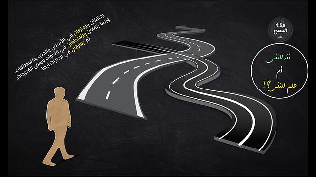 لماذا فقه النفس وليس علم النفس؟ | ما الفرق بين المصطلحين؟